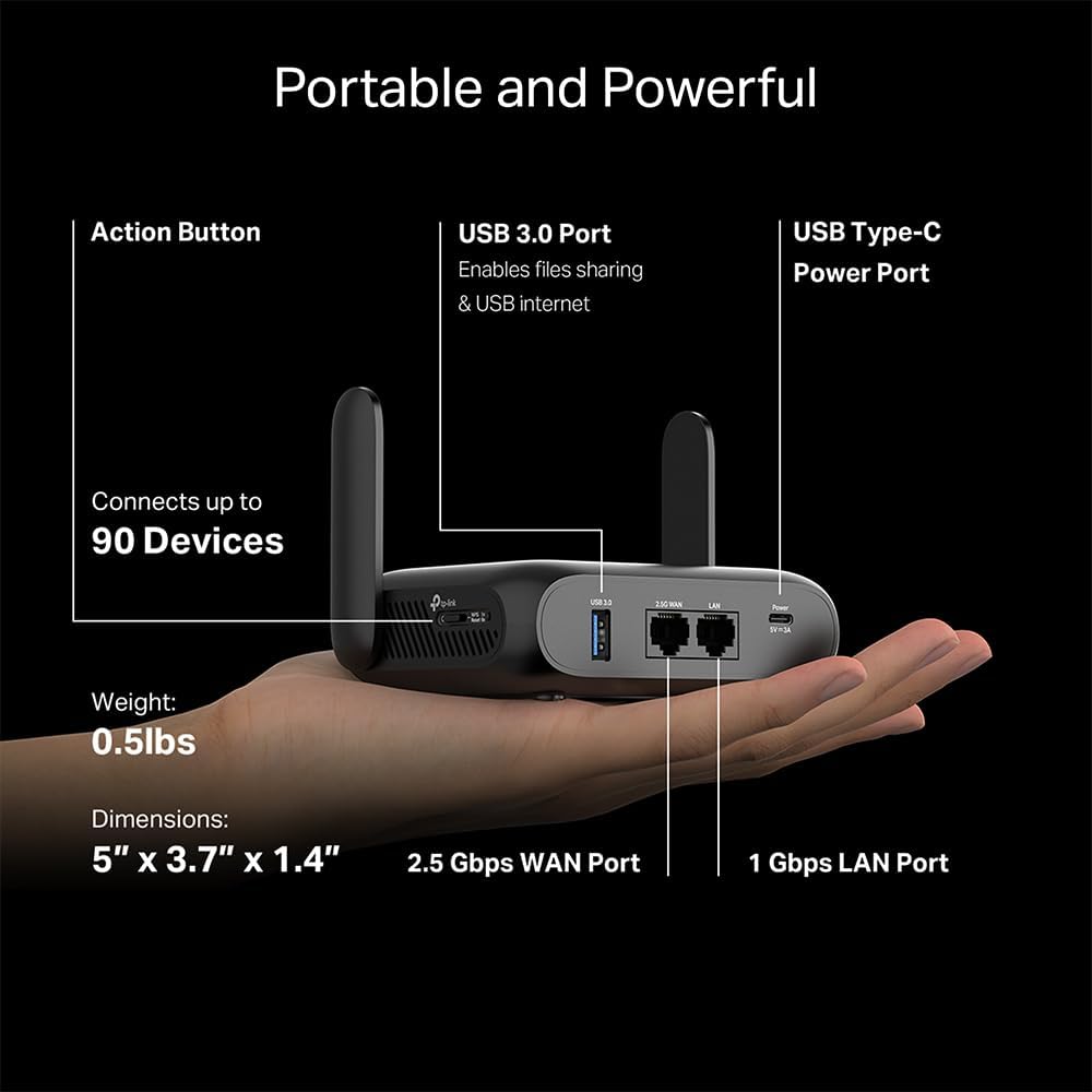 TP-Link Roam 7 BE3600 Wi-Fi 7 Portable Travel Router | Dual-Band, 2.5G Port, USB 3.0 | Multi-Modes in One | OpenVPN, WireGuard® | Public WiFi Sharing for Hotel/Cruise/RV/Plane | No 6 GHz | TL-WR3602BE - Image 11