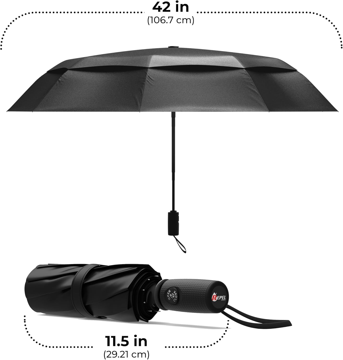 Repel Windproof Travel Umbrella - Compact & Withstands Winds up to 100MPH , Strongest Premium Auto Folding Umbrella for Rain and Sun - Durable, Light & Portable for Women & Men , Fits Backpack & Cars - Image 9