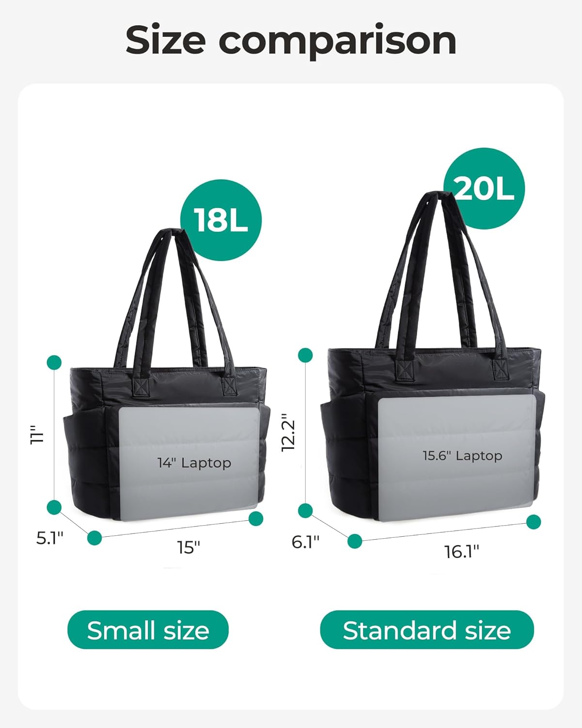 BAGSMART Tote Bag for Women, Lightweight Puffy Tote Bag with Compartments Shoulder Bag Handbag for Travel, Work, Gym | Lightweight - Image 3