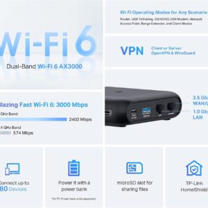 TP-Link Roam 6 AX3000 Dual-Band Wi-Fi 6 Travel Router – Multi-Gig Portable, OpenVPN, WireGuard, Public Network Sharing, Hotel/Cruise Approved, Phone Tethering, USB 3.0, Multi-Mode – TL-WR3002X
