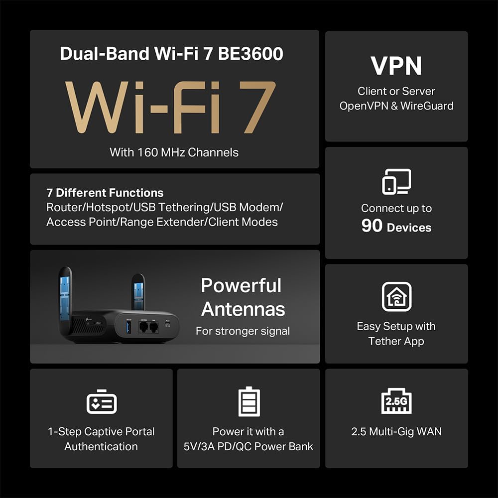 TP-Link Roam 7 BE3600 Wi-Fi 7 Portable Travel Router | Dual-Band, 2.5G Port, USB 3.0 | Multi-Modes in One | OpenVPN, WireGuard® | Public WiFi Sharing for Hotel/Cruise/RV/Plane | No 6 GHz | TL-WR3602BE - Image 3