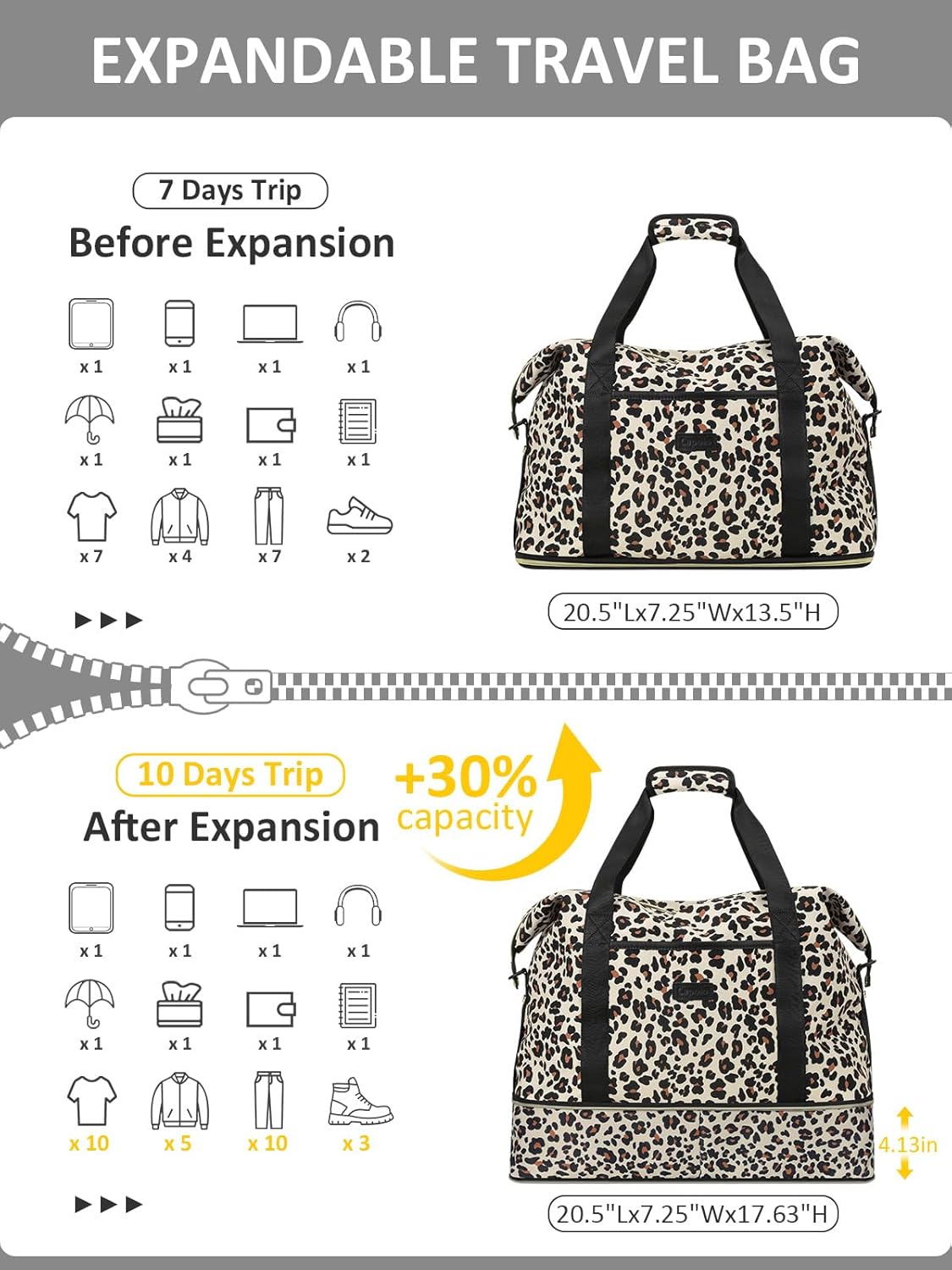 Expandable Travel Duffle Bags Weekender Overnight Bags for Women Men Hospital Bag for Women Labor Delivery with Toiletry Bag Waterproof - Image 3