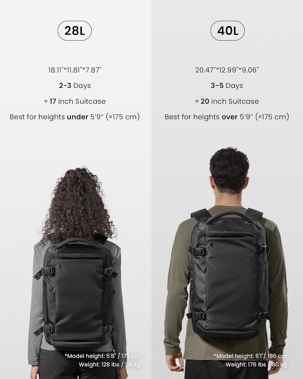 tomtoc Travel Backpack 28L, TSA Friendly Flight Approved Carry-on Luggage, Personal Item Travel Bag, Water-resistant Lightweight Business Rucksack, Durable Bag Fits 16 Inch Laptop - Image 10