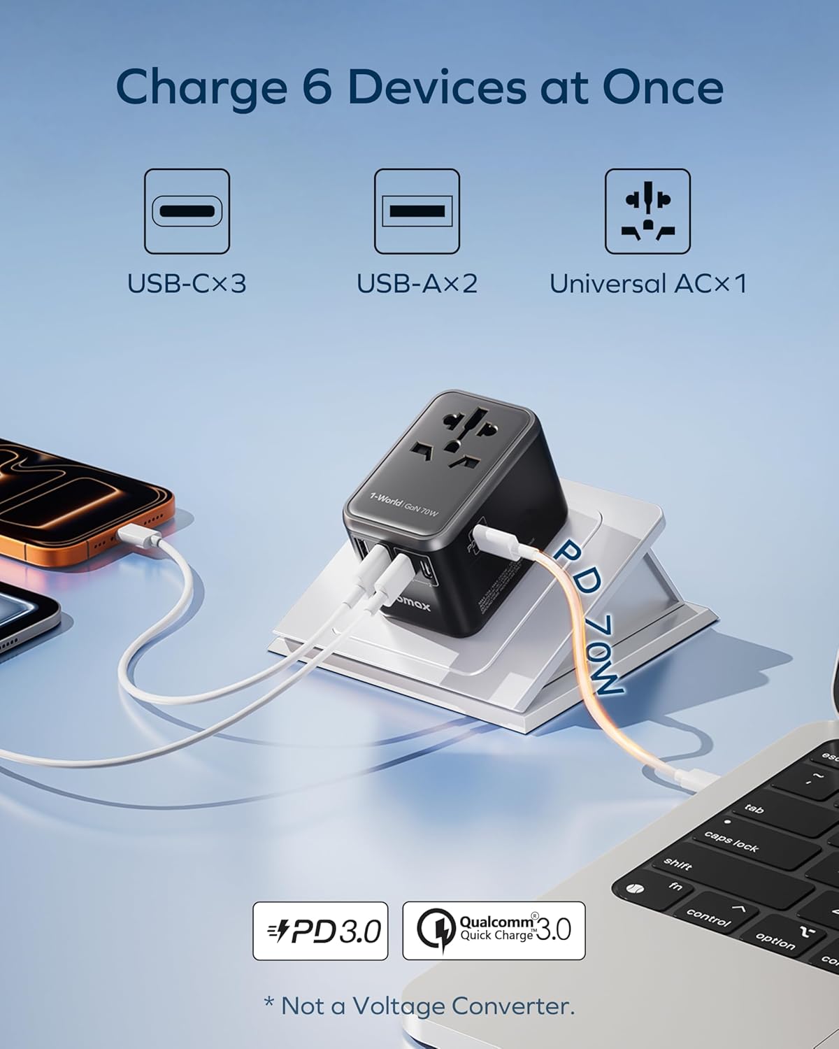 MOMAX Universal Travel Adapter 70W GaN, 3 USB-C PD & 2 USB-A QC, International Power Adapter Outlet, 6-in-1 Wall Charger for Laptop, Phone, European Travel Plug Adapter for UK/US/AUS/JP - Image 3