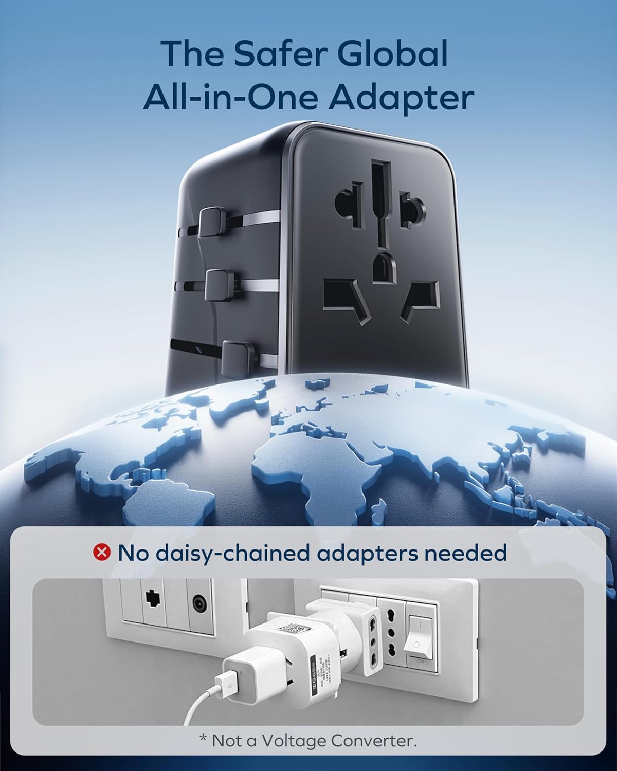 MOMAX Universal Travel Adapter 70W GaN, 3 USB-C PD & 2 USB-A QC, International Power Adapter Outlet, 6-in-1 Wall Charger for Laptop, Phone, European Travel Plug Adapter for UK/US/AUS/JP - Image 8