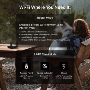 TP-Link Roam 6 AX1500 Portable Wi-Fi 6 Travel Router Dual-Band | Easy Public WiFi Sharing | Hotel/RV/Travel Approved | Phone WiFi Tether | USB C 3.0 | Multi-Mode | OpenVPN, WireGuard® | TL-WR1512X