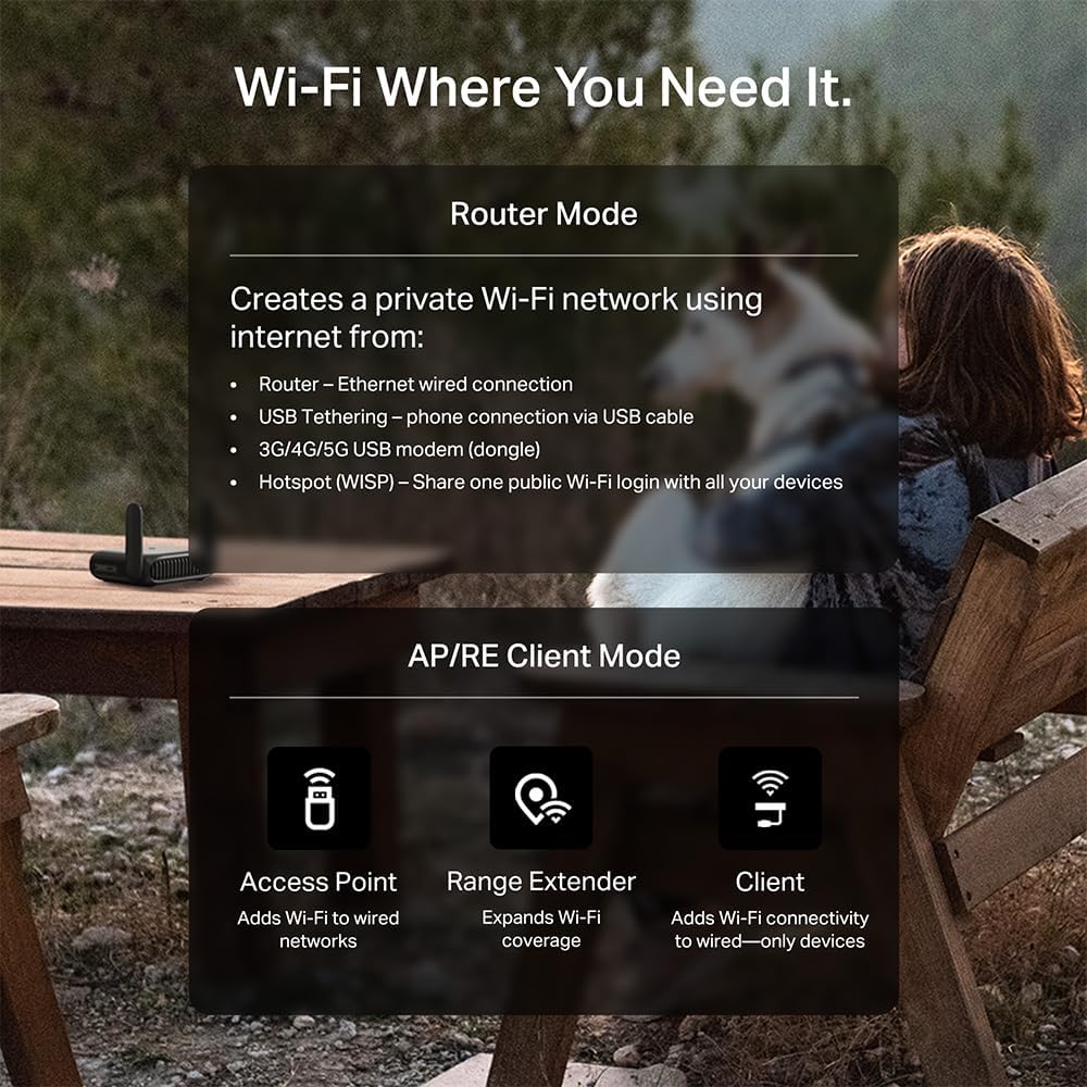 TP-Link Roam 6 AX1500 Portable Wi-Fi 6 Travel Router Dual-Band | Easy Public WiFi Sharing | Hotel/RV/Travel Approved | Phone WiFi Tether | USB C 3.0 | Multi-Mode | OpenVPN, WireGuard® | TL-WR1512X - Image 2