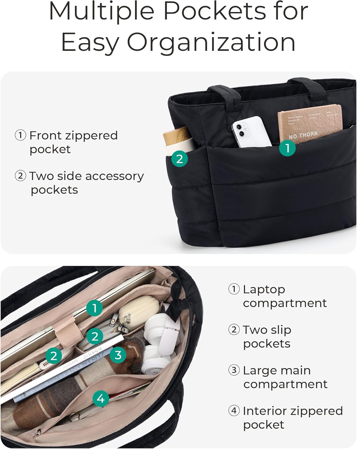 BAGSMART Tote Bag for Women, Lightweight Puffy Tote Bag with Compartments Shoulder Bag Handbag for Travel, Work, Gym | Lightweight - Image 5