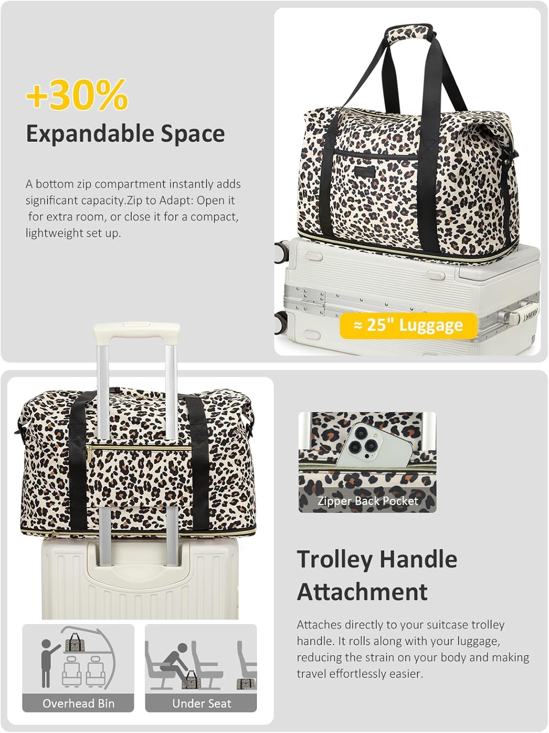 Expandable Travel Duffle Bags Weekender Overnight Bags for Women Men Hospital Bag for Women Labor Delivery with Toiletry Bag Waterproof - Image 5