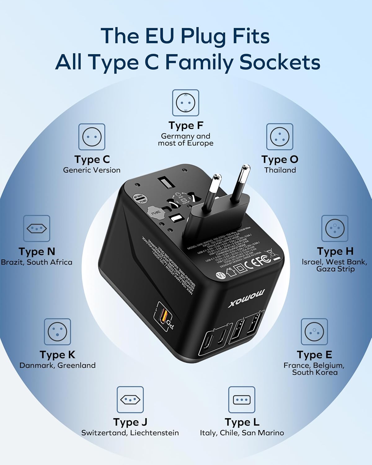 MOMAX Universal Travel Adapter 70W GaN, 3 USB-C PD & 2 USB-A QC, International Power Adapter Outlet, 6-in-1 Wall Charger for Laptop, Phone, European Travel Plug Adapter for UK/US/AUS/JP - Image 5