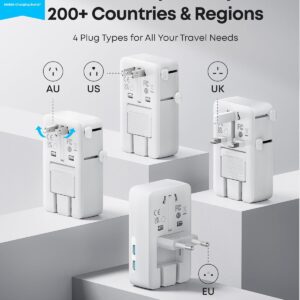 Anker Nano Travel Adapter, 5-Port Power Adapter with 1× 2-Pin AC, 2 USB A, 2 USB C for 20W, Smart Temperature Control, Works in 200+ Countries, Not a Voltage Converter, Travel Essentials (1-Pack)