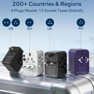 MOMAX Universal Travel Adapter 70W GaN, 3 USB-C PD & 2 USB-A QC, International Power Adapter Outlet, 6-in-1 Wall Charger for Laptop, Phone, European Travel Plug Adapter for UK/US/AUS/JP