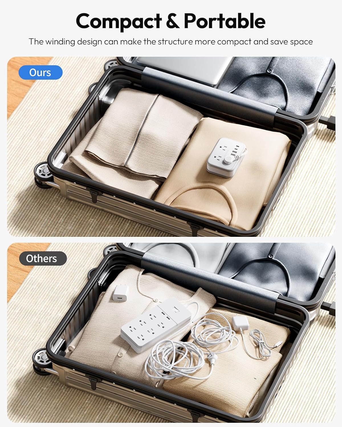 NTONPOWER 10 in 1 Travel Power Strip, 6 Outlets 4 USB Ports(2 USB C), 4ft Extension Cord Wrapped Around Small Power Strip, Compact for Travel, Hotel, Cruise Approved, White - Image 8