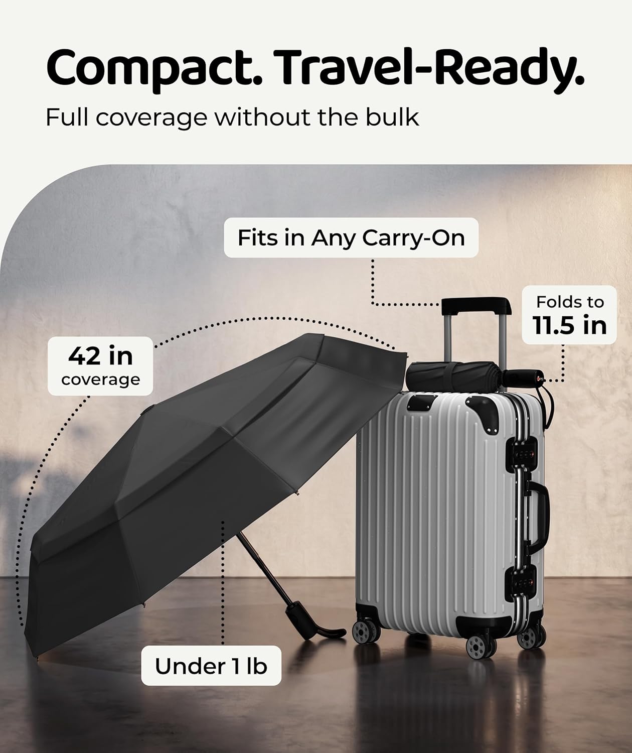 Repel Windproof Travel Umbrella - Compact & Withstands Winds up to 100MPH , Strongest Premium Auto Folding Umbrella for Rain and Sun - Durable, Light & Portable for Women & Men , Fits Backpack & Cars - Image 5