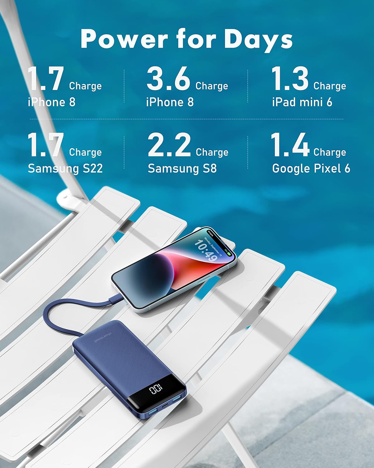 charmast Portable Charger with Built in Cables, Power Bank with Cords Wires, Slim 10000mAh Travel Battery Pack 6 Outputs 3 Inputs 3A Fast Charging for Samsung Google Pixel LG Moto iPhone iPad - Image 6