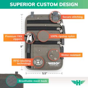 HERO Neck Wallet – RFID Blocking Passport Holder, Easy to Conceal Travel Pouch (Army Grey)